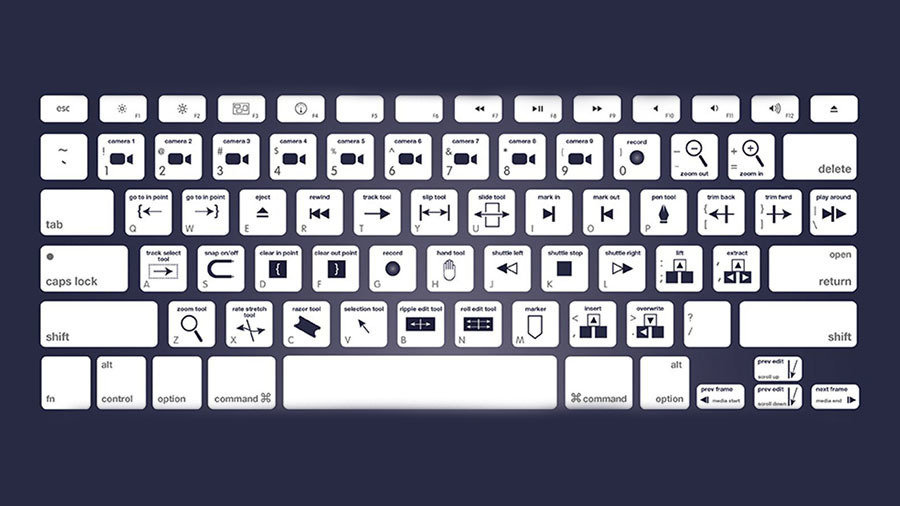 hitfilm pro keyboard shortcuts